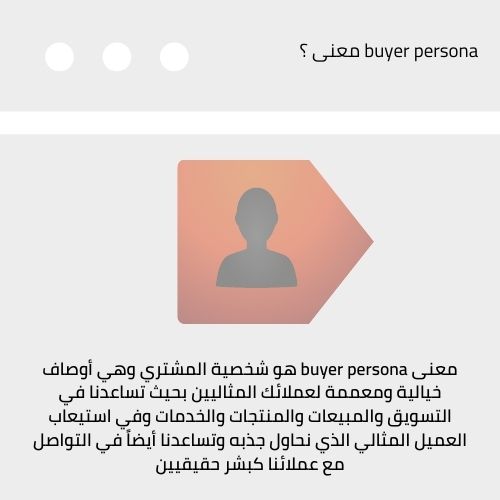 buyer persona معنى ؟