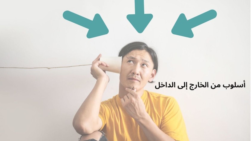  صورة توضيحية لـ Outside-In Approach أسلوب من الخازج إلى الداخل