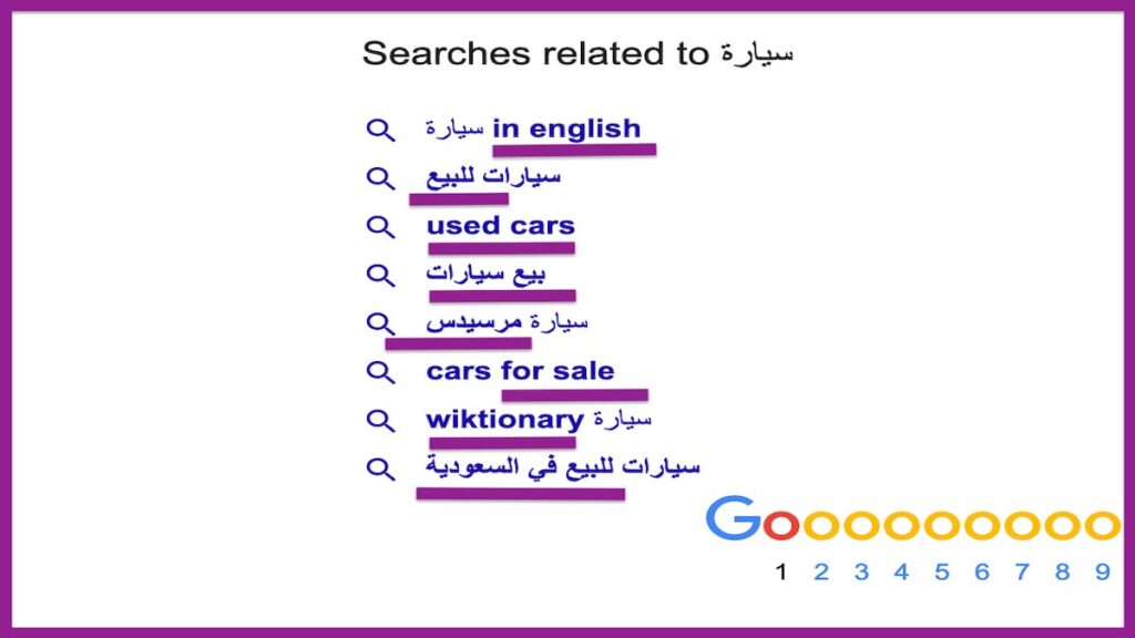 مثال مأخوذ من أسفل صفحات نتائج جوجل لتوضيح نتائج البحث ذات الصلة