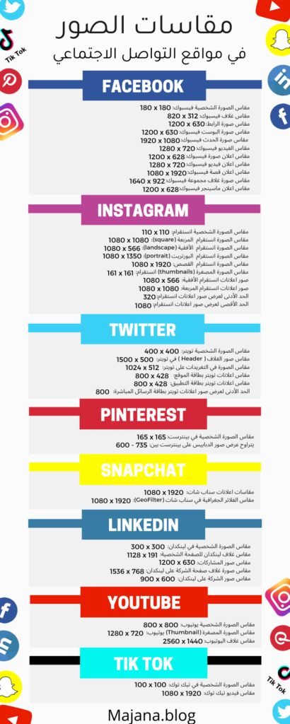 مقاسات صور تويتر