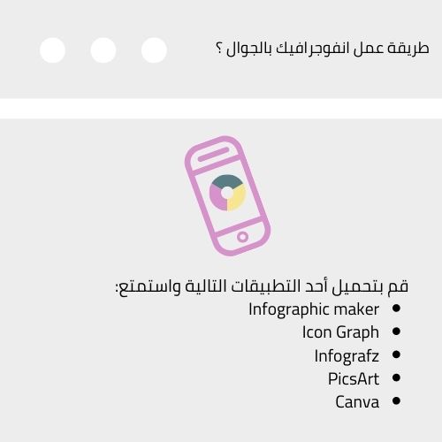 طريقة عمل انفوجرافيك بالجوال ؟