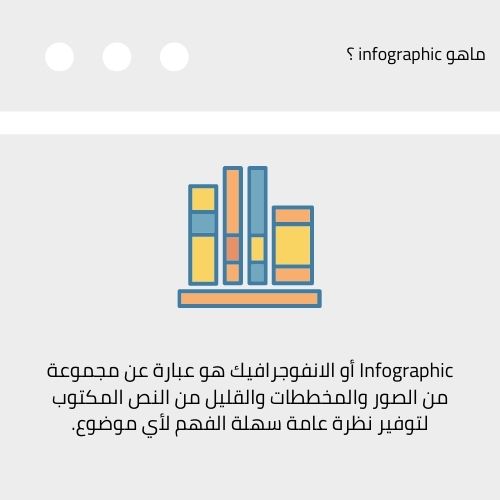 ماهو infographic ؟