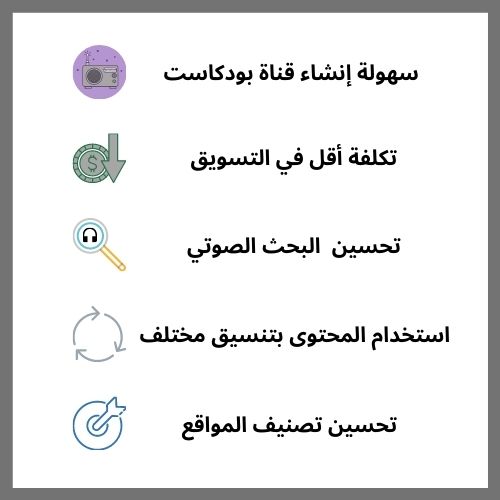 ما هو البودكاست؟ ما هي فوائد ومميزات البودكاست؟ | سلسلة كيف أبدأ بودكاست