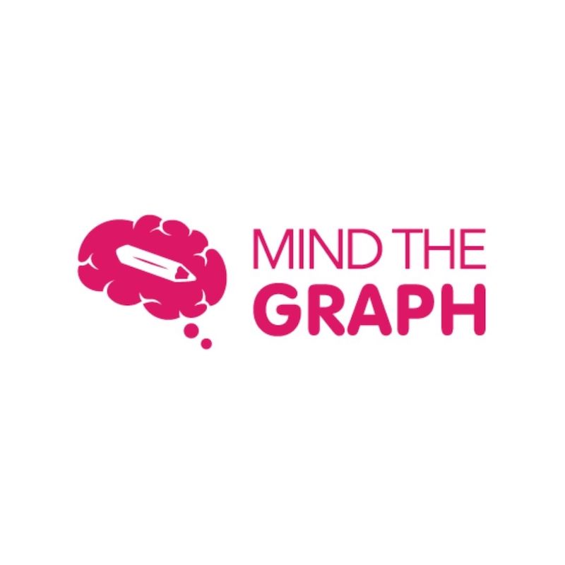 اداة موقع انشاء وتصميم انفوجرافيك Mind the Graph