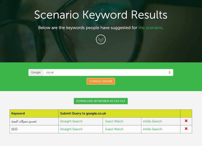 SeedKeywords اداة للمساعدة في البحث عن كلمات مفتاحية
